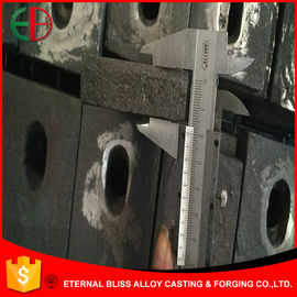 China ASTM A532 Cl-D Ni HiCr Arc Wear Plates for Chute Liners EB10017 supplier